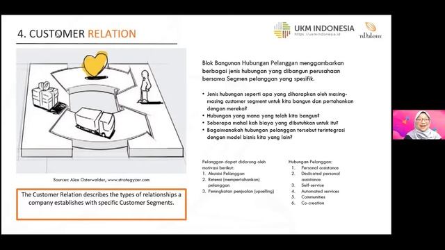 #FWP2020 - Strategi Business Model Canvas Untuk Tren Bisnis di 2021 смотреть онлайн