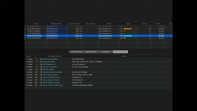 Packet Captures on a Mac Platform | Blake Krone | WLPC_EU Lisbon смотреть онлайн