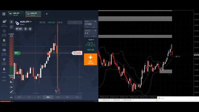 Impossible Loss| Best Binary Trading Warning System Indicator| Metatrader 4| Free Download🔥🔥🔥 смотреть онлайн
