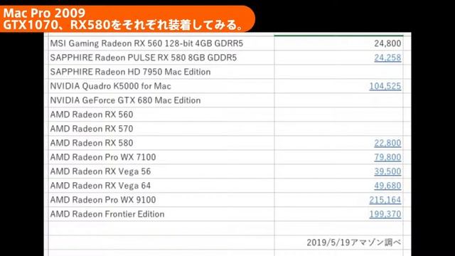 Mac Pro 2009をまだ使いたい 〜 グラボ交換２ смотреть онлайн