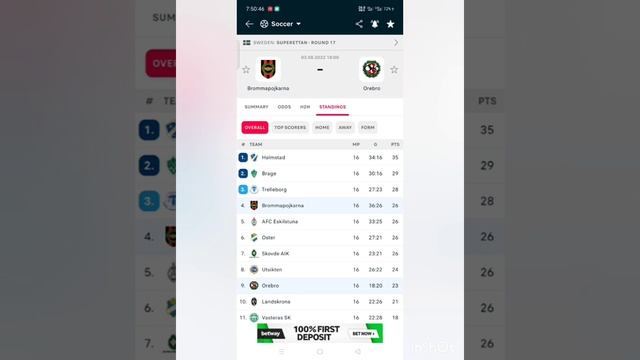 Live Correct Score Prediction 3/08/2022 | Today Soccer Prediction | Betting strategy #betting смотреть онлайн