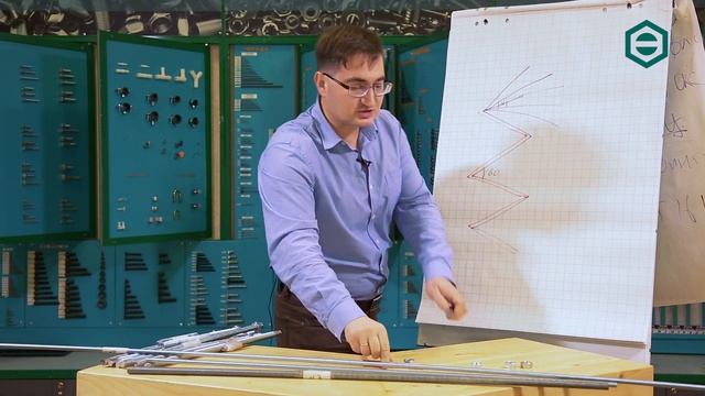 Шпилька резьбовая DIN 975 | ЦКИ смотреть онлайн