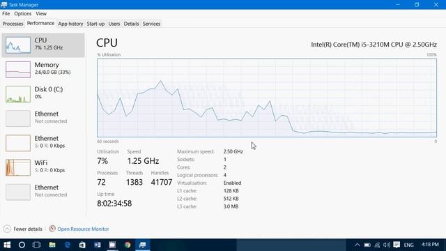 Back to basics CPU information on Performance tab in Task Manager смотреть онлайн