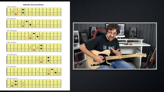 The Simple Exercise That Makes You Play Melodic смотреть онлайн