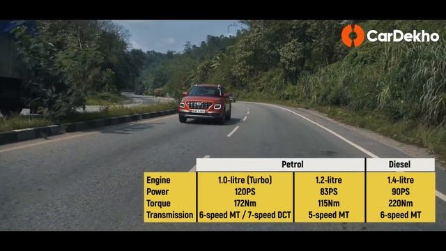 #hyundai#venue#2019#availbale in sri lanka# смотреть онлайн