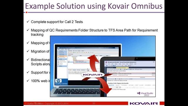 Synchronization and Migration between ALM Tools The Value Propositions смотреть онлайн