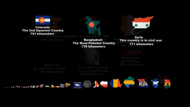 Ultimate Universe Size Comparison Part 11