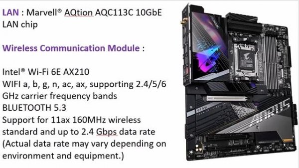 Gigabyte X670E AORUS Xtreme Full Detail 2022