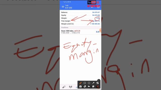 Explaining Balance, Equity, Margin, Free margin and margin level on MT4/MT5 mobile platform. смотреть онлайн