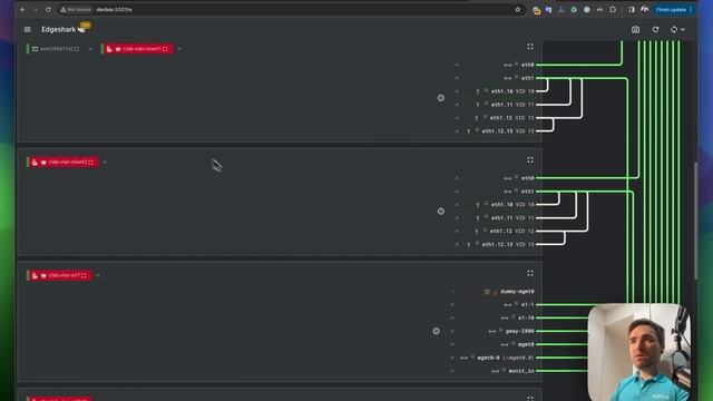 Edgeshark & Containerlab. A Web UI for the Wireshark. - NetRel 004 смотреть онлайн