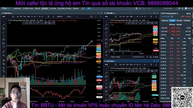 Chứng khoán hàng ngày | Chờ gió đông!! Danh mục siêu cổ phiếu cho nhịp sắp tới!!! - Tín ITP смотреть онлайн