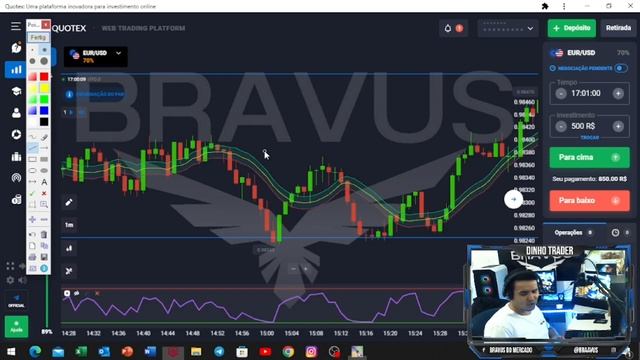 ESTRATÉGIA DOS R$ 1.000 - QUOTEX - IQ OPTION