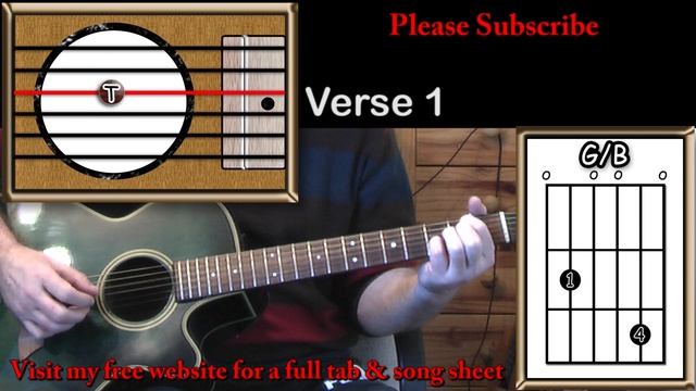 Landslide - Fleetwood Mac - Acoustic Guitar Tutorial (easy)