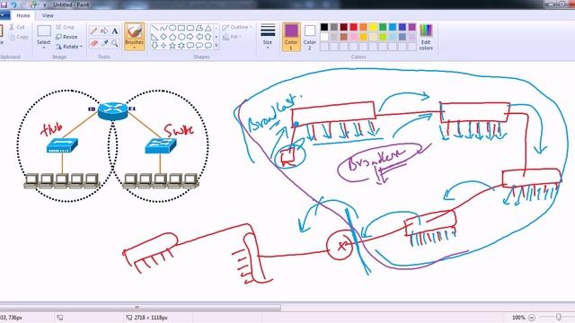 CCNA RS TOPIC: BASIC LAN SWITCHING смотреть онлайн