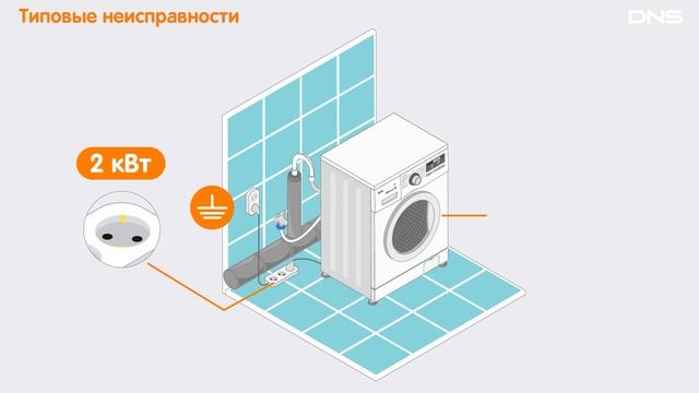 Как установить и подключить СТИРАЛЬНУЮ МАШИНУ смотреть онлайн