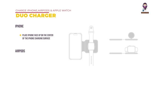 Magsafe Magnetic Wireless Charging Case User Manual смотреть онлайн