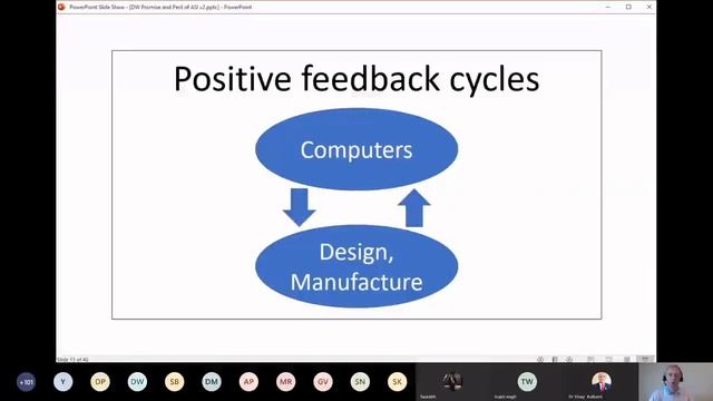 Online International Webinar on Artificial Intelligence & Data Science by DYPCOE - Dr. Woods, Londo смотреть онлайн