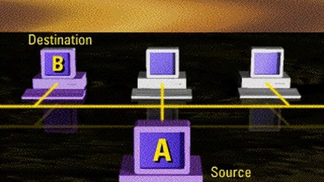 ARP Table Address Resolution смотреть онлайн