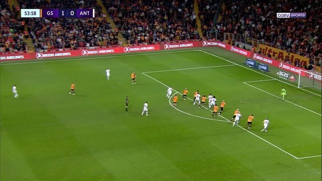 Galatasaray (2-1) FTA Antalyaspor | 20. Hafta - 2022/23 смотреть онлайн