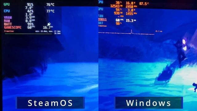 Strayed Lights | Steam Deck | SteamOS 3.4 vs Windows 10 Debloated смотреть онлайн