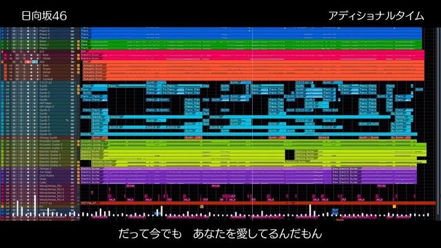 [DTM & Off Vocal] 日向坂46 - アディショナルタイム смотреть онлайн