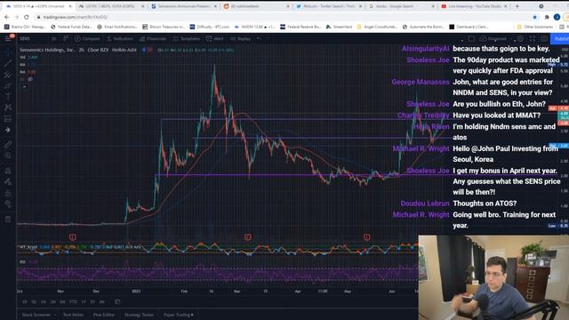 Monday's Investing Hang Out (1 hour) смотреть онлайн