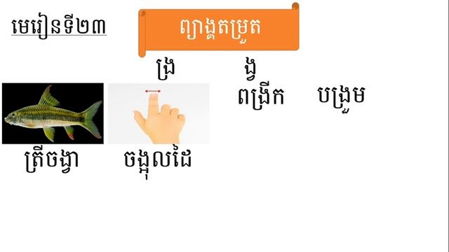 WNS-Khmer G2 មេរៀនទី២៣ ព្យាង្គតម្រួត ង្រ ង្វ 21.5.2021 смотреть онлайн
