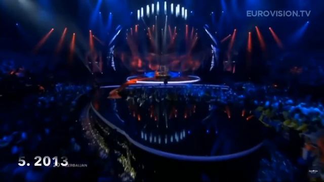 Eurovision: My Top 10 Songs from Azerbaijan 🇦🇿 (2010-2019) смотреть онлайн