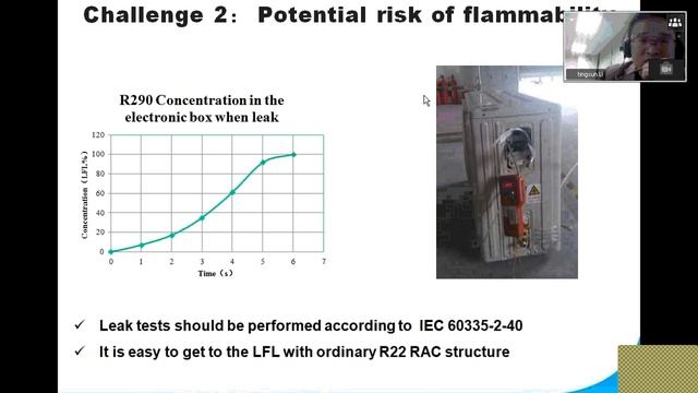 OzonAction Webinar Series - RefTalk-1: Can HC Replace HCFC/HFC in Unitary A/C Applications? " смотреть онлайн