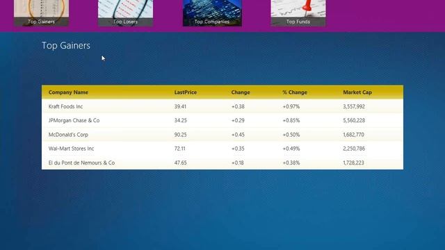 Windows 8 and Modern UI - The Changing Application Paradigm смотреть онлайн