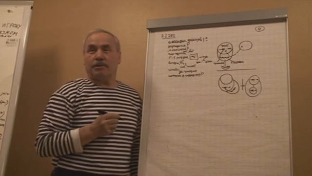 Авторефлексия Рефлексия рефлексии Деятельность и рефлексия Консультант 2010 смотреть онлайн