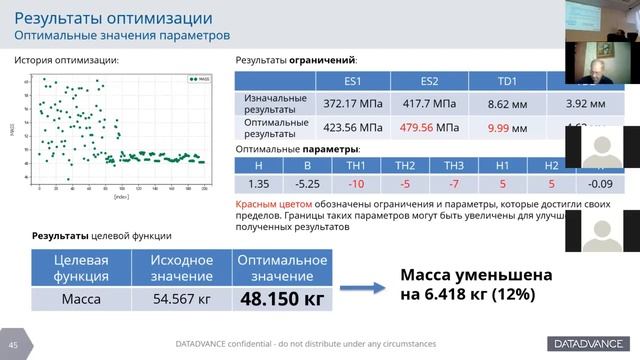 3-е заседание 2020-21 гг. семинара академика В.В. Козлова по трафику 11.11.2020 смотреть онлайн