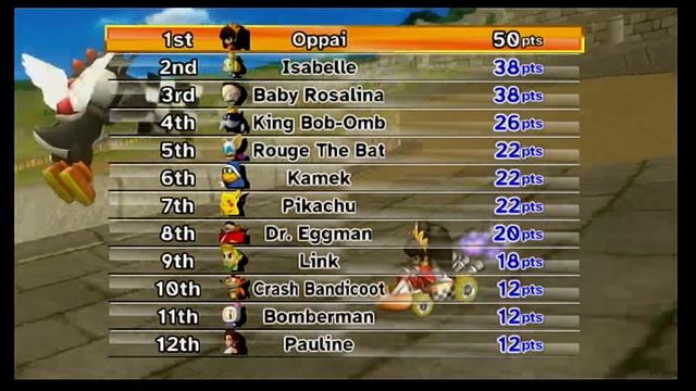Mario Kart Wii Deluxe V6.0 (Green Version) (Wii) Gameplay (Wii U Shell Cup) смотреть онлайн