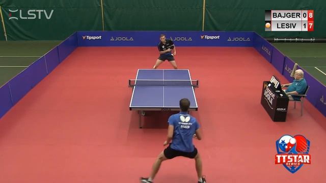 TABLE TENNIS HIGHLIGHTS 55th 2020 TTSTAR SERIES tournament, day two - August 14th смотреть онлайн