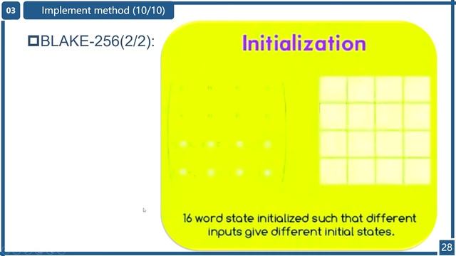 [Term Project] Encryption - Fast hashing algorithms, adapt encryption to high bandwidth смотреть онлайн