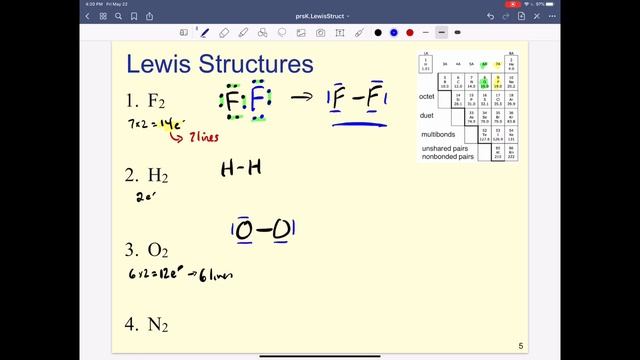 Hon K.Lewis Structure #1 смотреть онлайн