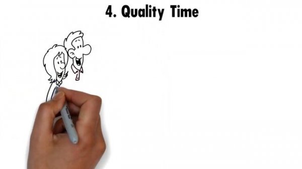 The Five Love Languages Explained in Three Minutes