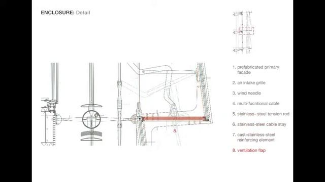 ABS FINAL ANIMATION смотреть онлайн