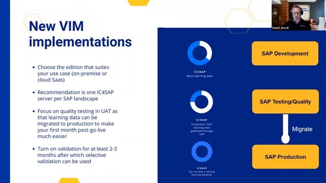 Why consider Intelligent Capture OCR for OpenText VIM and how to get there смотреть онлайн