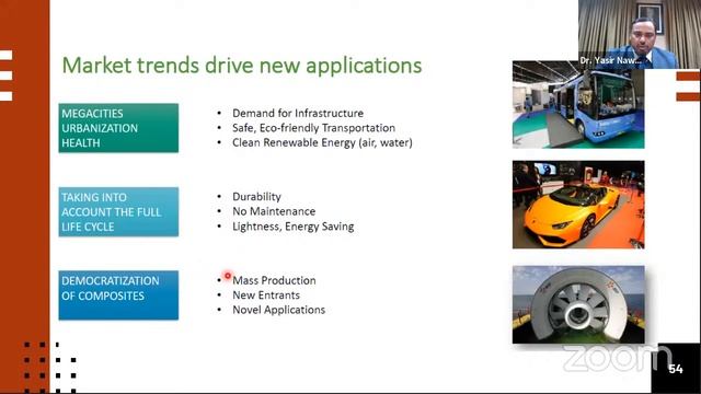 Composite Material Bringing About Changes in Manufacturing & Automobile Industries смотреть онлайн