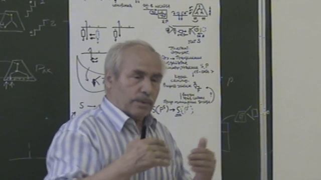 Порождающее мышление Эгоизм и самосохранение Самовыражение и самокоррекция 2013 смотреть онлайн