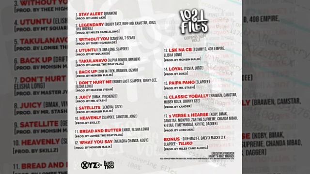 DJ HMAC-Lost files compilation (All in one) смотреть онлайн