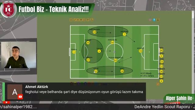 Galatasaray - Kasımpaşa Maç Öncesi Teknik Analiz | #Sual-Ez (Soru/Cevap) смотреть онлайн