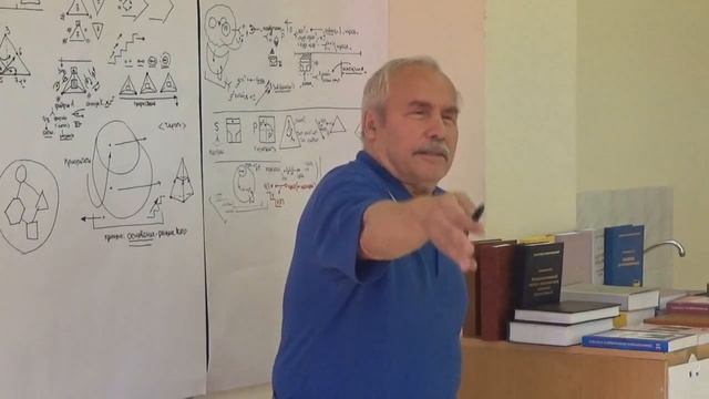 Символы и знаки 2015 смотреть онлайн