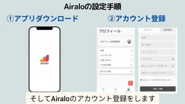 【esim】airaloで海外旅行を快適に！使い方やアクティベート方法、クーポンコードなども紹介
