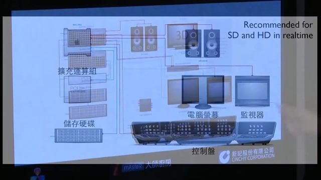 DaVinci Resolve達文西調光系統精研座談會全紀錄Part 4/5 смотреть онлайн