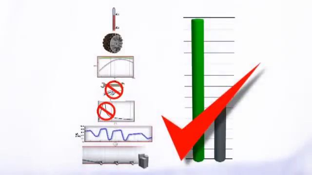 Ingersoll Rand Nirvana Oil Free Rotary Air Compressor смотреть онлайн