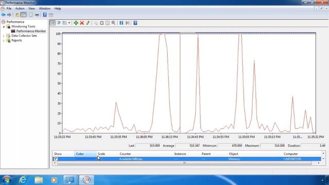 Windows Performance Monitor смотреть онлайн