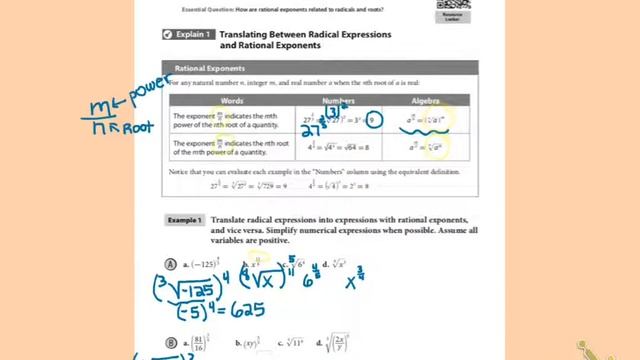 Algebra 2 Lesson 11.1 "Radical Expressions & Rational Exponents" смотреть онлайн