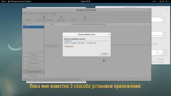 Linux Debian Gnome ( обзор операционной системы )